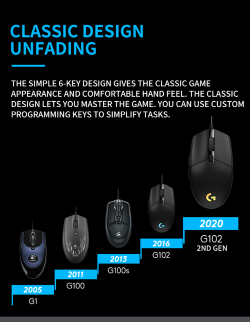 Wired Gaming Mouse Computer Mouse for Gaming